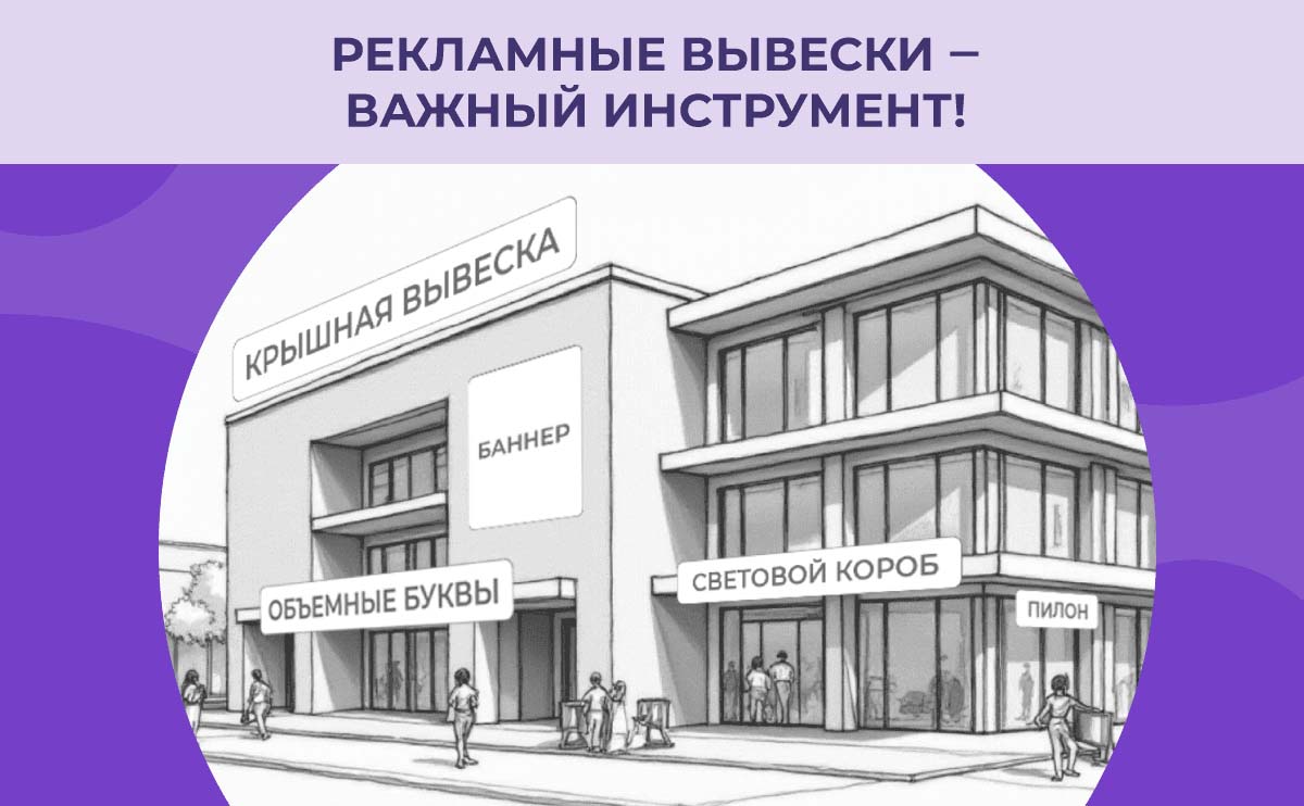 Рекламные вывески - важный инструмент привлечения внимания