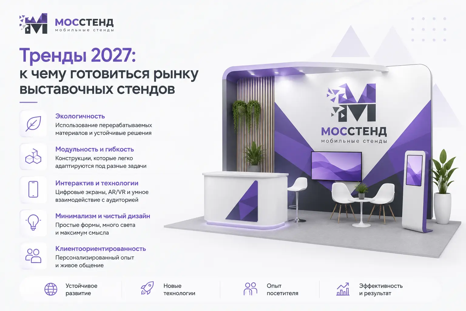 Тренды 2027: к чему готовиться выставочному рынку в следующем году